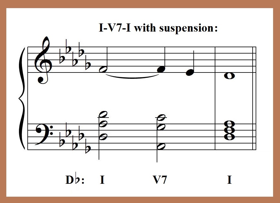 The Elided Second Degree – Composer-Pianist Robert Cunningham