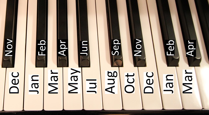The Keyboard Calendar – Composer-Pianist Robert Cunningham